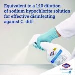Clorox Healthcare Bleach Germicidal Cleaner, 32 oz Spray Bottle (68970EA) - Image 5