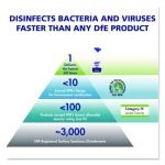 PURELL Healthcare Surface Disinfectant, Fragrance Free, 128 oz Bottle, 4/Carton (434004) - Image 6