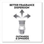 Air Wick Scented Oil Warmer, 1.75" x 2.69" x 3.63", White, 6/Carton (78046) - Image 9