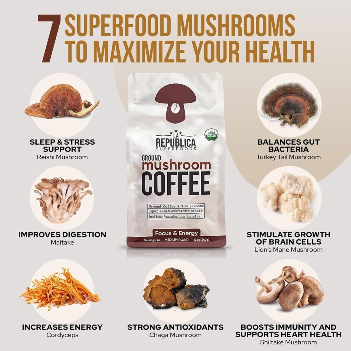 La Republica Organic Ground Superfood Mushroom Coffee, Fair Trade Arabica Coffee, Medium Roast, 60 Servings (LARR-OGMC) - Image 3