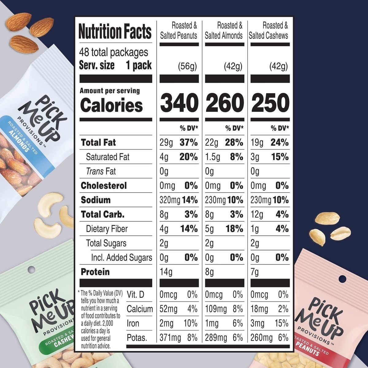 Pick Me Up Provisions™ Roasted & Salted Nuts Variety Pack, 48 Bags/Box (PM62985) - Image 4